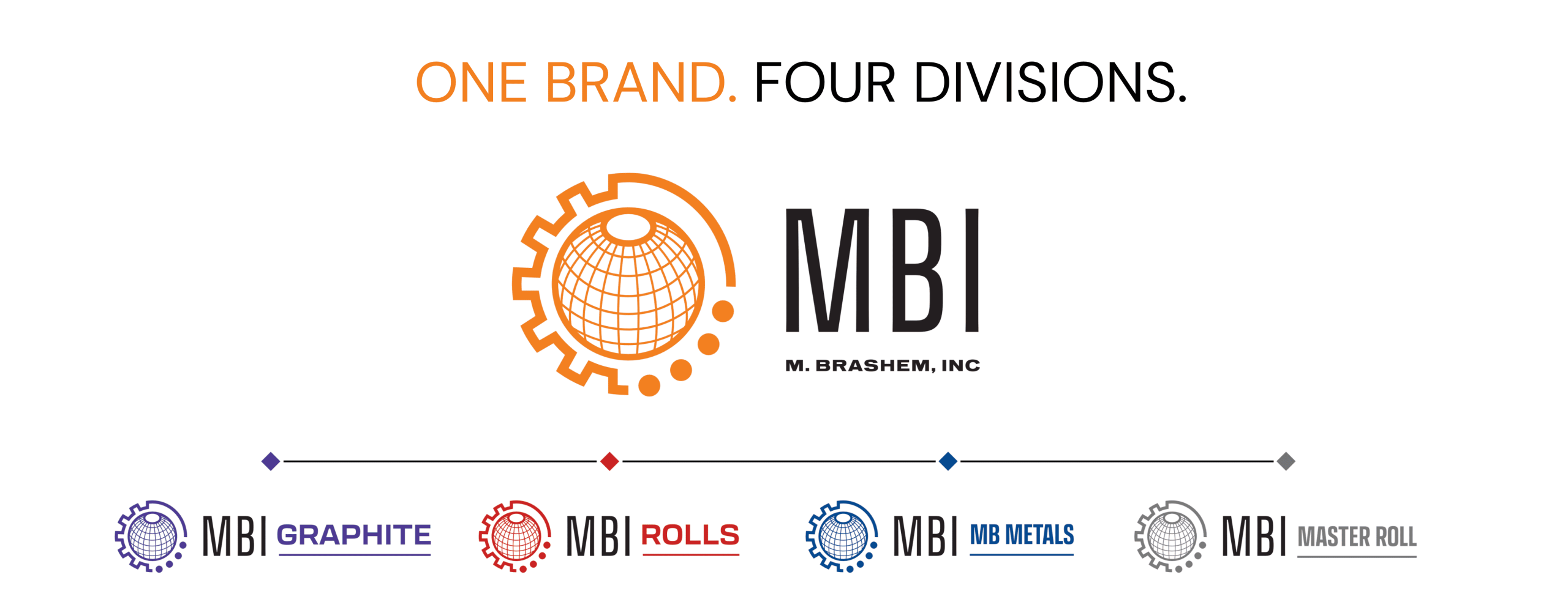 Introducing the M. Brashem, Inc. Family of Companies